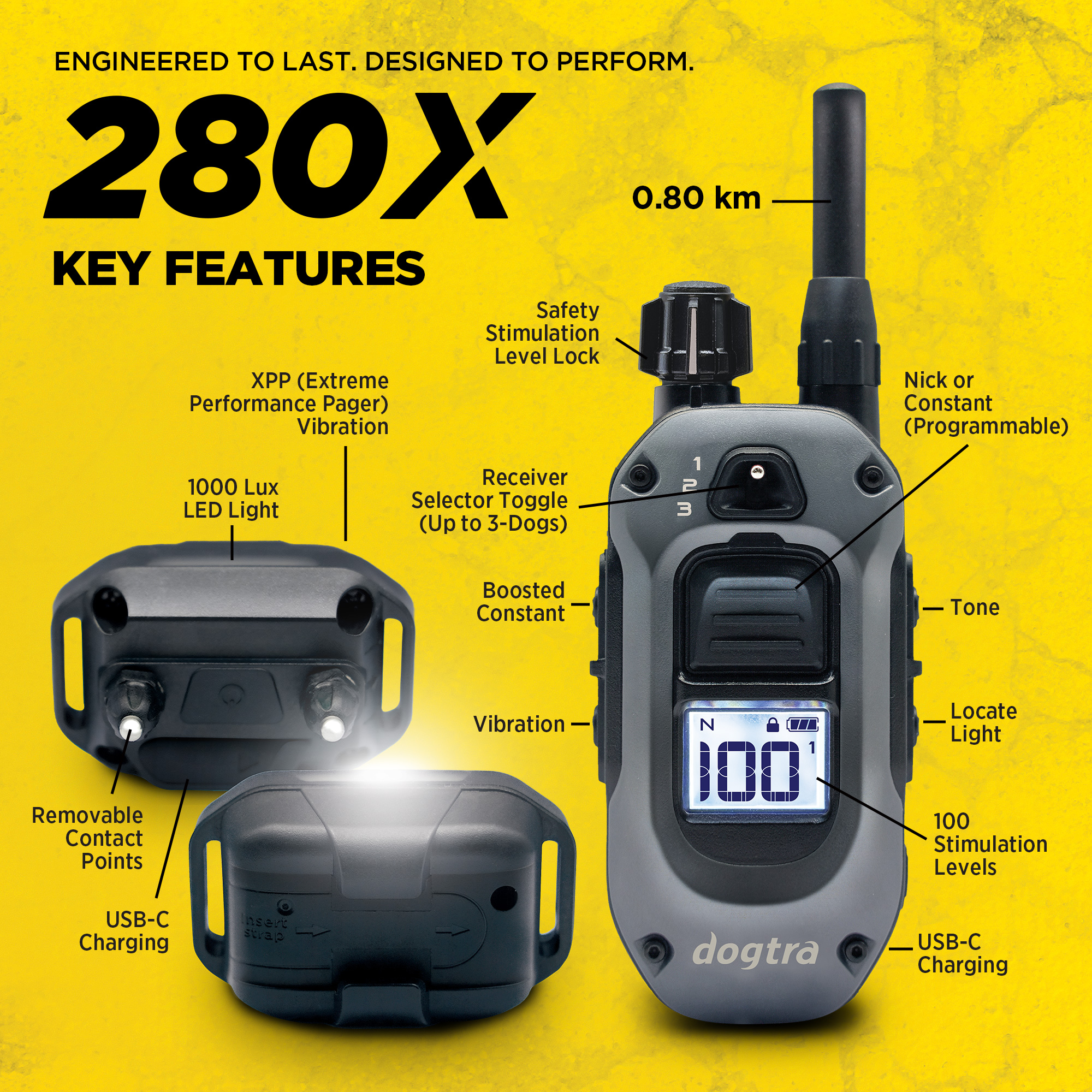 Dogtra 280X - Image 3